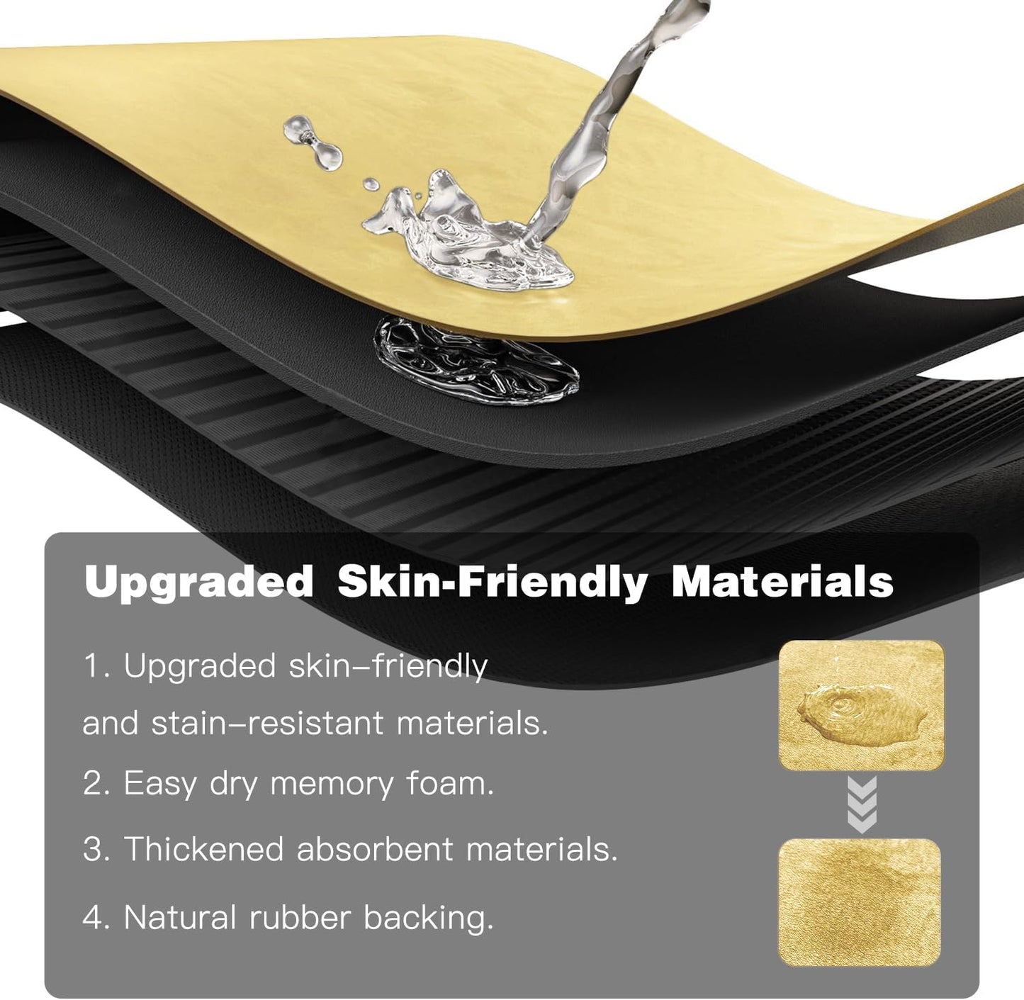 Bathroom Mat Quick Dry, Bathroom Rugs Non Slip Washable Thin Absorbent Bath Mat Fits Under Door Bathroom Floor Mat Perfect for Bath, Shower, or Sink 36"x48" Light Yellow