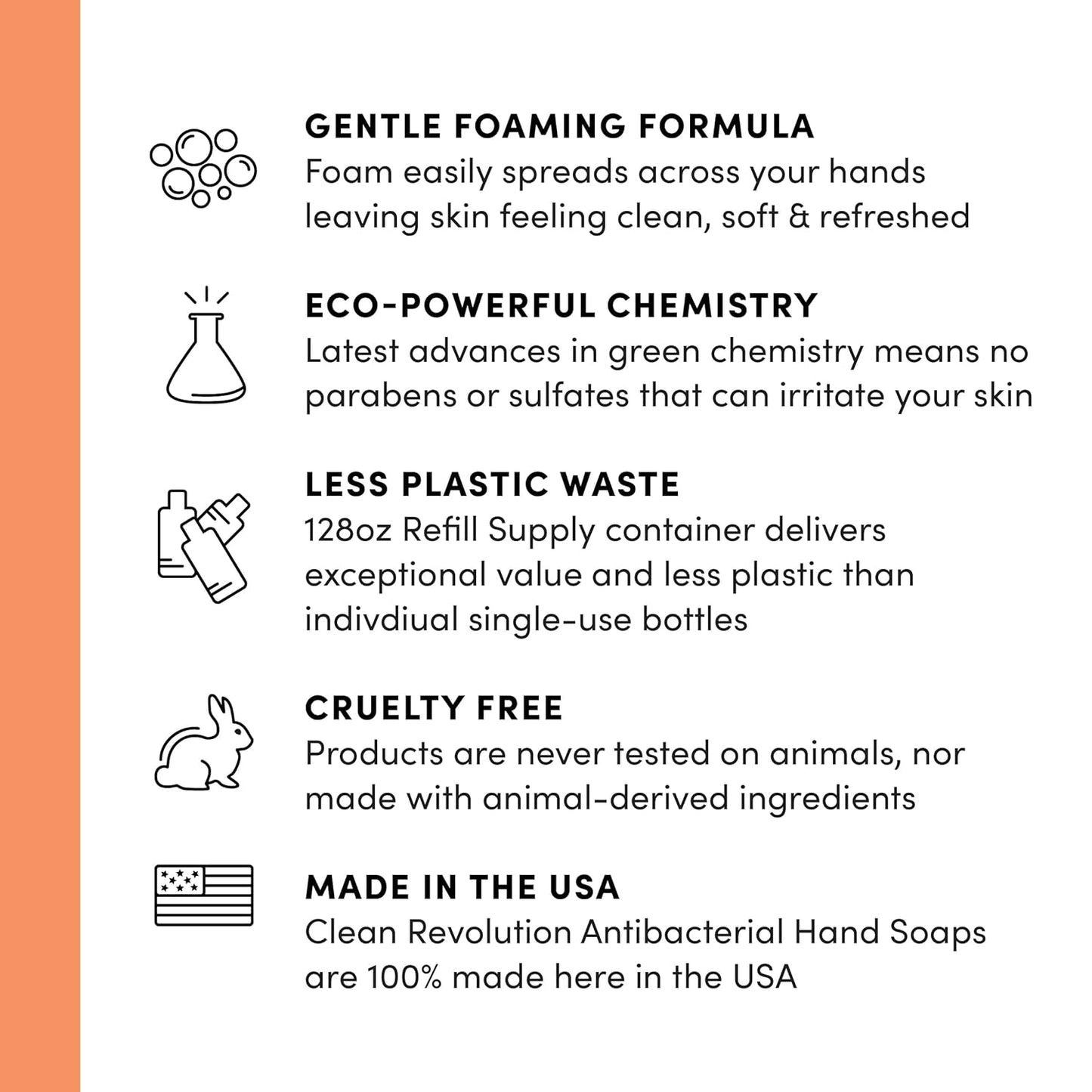Clean Revolution Antibacterial Foaming Hand Soap Refill, 128 Fl Oz, Fresh Orange Scented - Made in USA