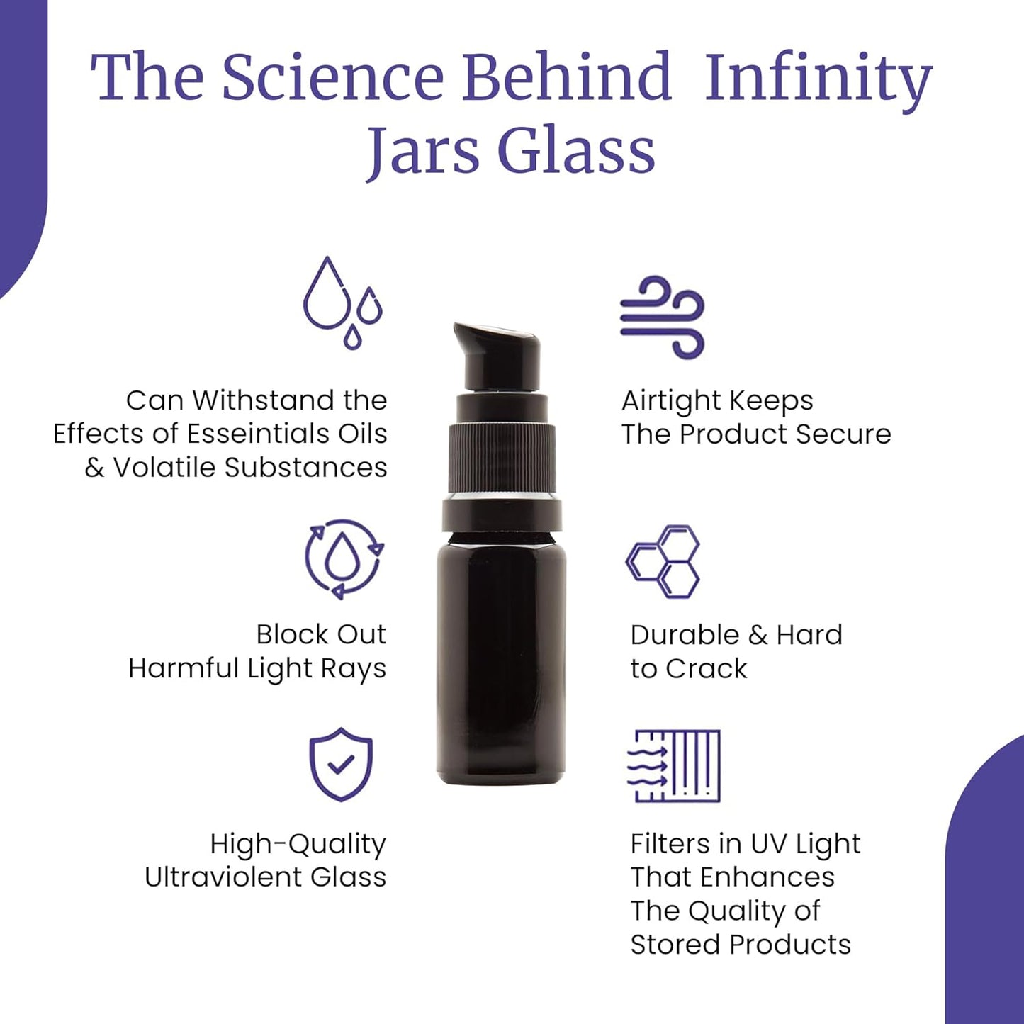 Infinity Jars 10 Ml (0.34 fl oz) Refillable Ultraviolet Black Glass Pump Bottles Leak-Proof Travel Containers for Toner, Sanitizer, Beard Oil, Hair Serum, Essential Oils 10-Pack