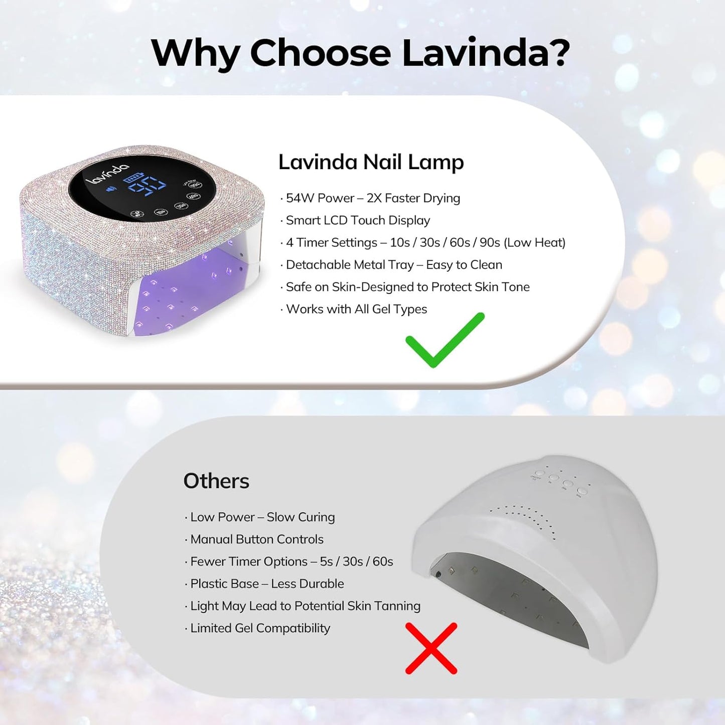 Lavinda UV LED Nail Lamp for Gel Nails, Cordless Rechargeable Nail Light with 4 Timer Settings, Touch LCD Display, Removable Base, 54W Professional Nail Dryer for Salon Home Use Diamond Design