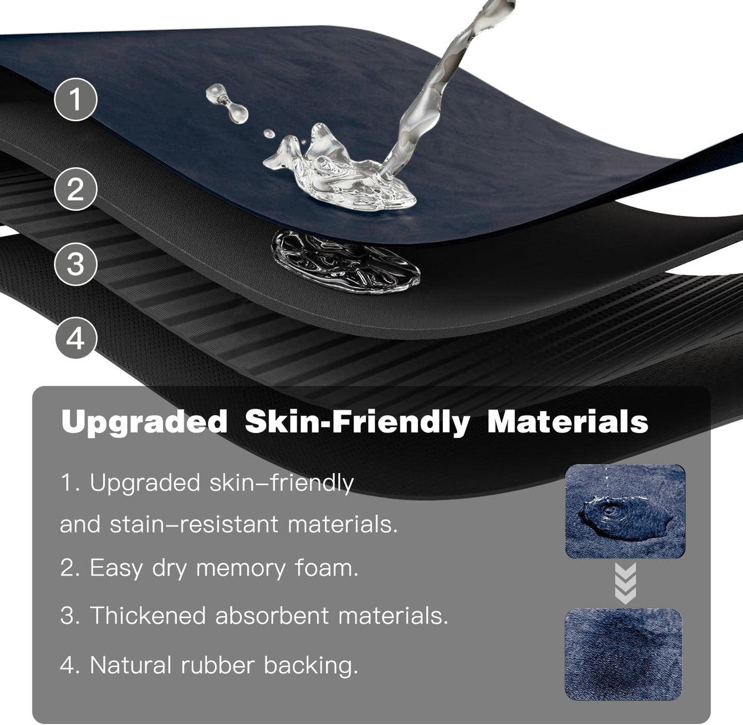 Bathroom Mat Quick Dry, Bathroom Rugs Non Slip Washable Thin Absorbent Bath Mat Fits Under Door Bathroom Floor Mat Perfect for Bath, Shower, or Sink 20"x30" Navy Blue