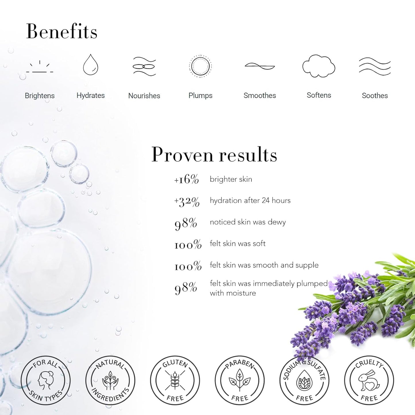 Skin Care Set for Women, 28Pcs Skin Care Kit includes Face Cream, Essential Oil, Scented Candle, Lavender Scented, Spa Birthday Gifts for Women, Mother's Day Gift