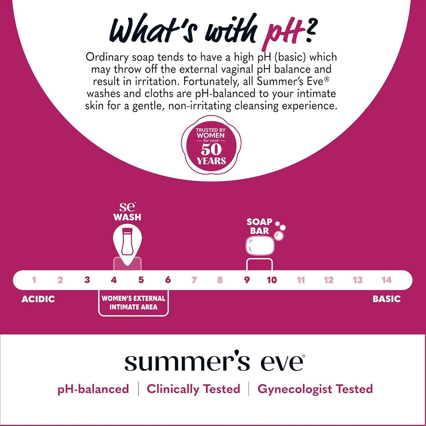 Summer's Eve Amber Nights with Oat and Shea Extracts, Daily Refreshing All Over Feminine Body Wash, Removes Odor, Feminine Wash pH Balanced, 15 fl oz