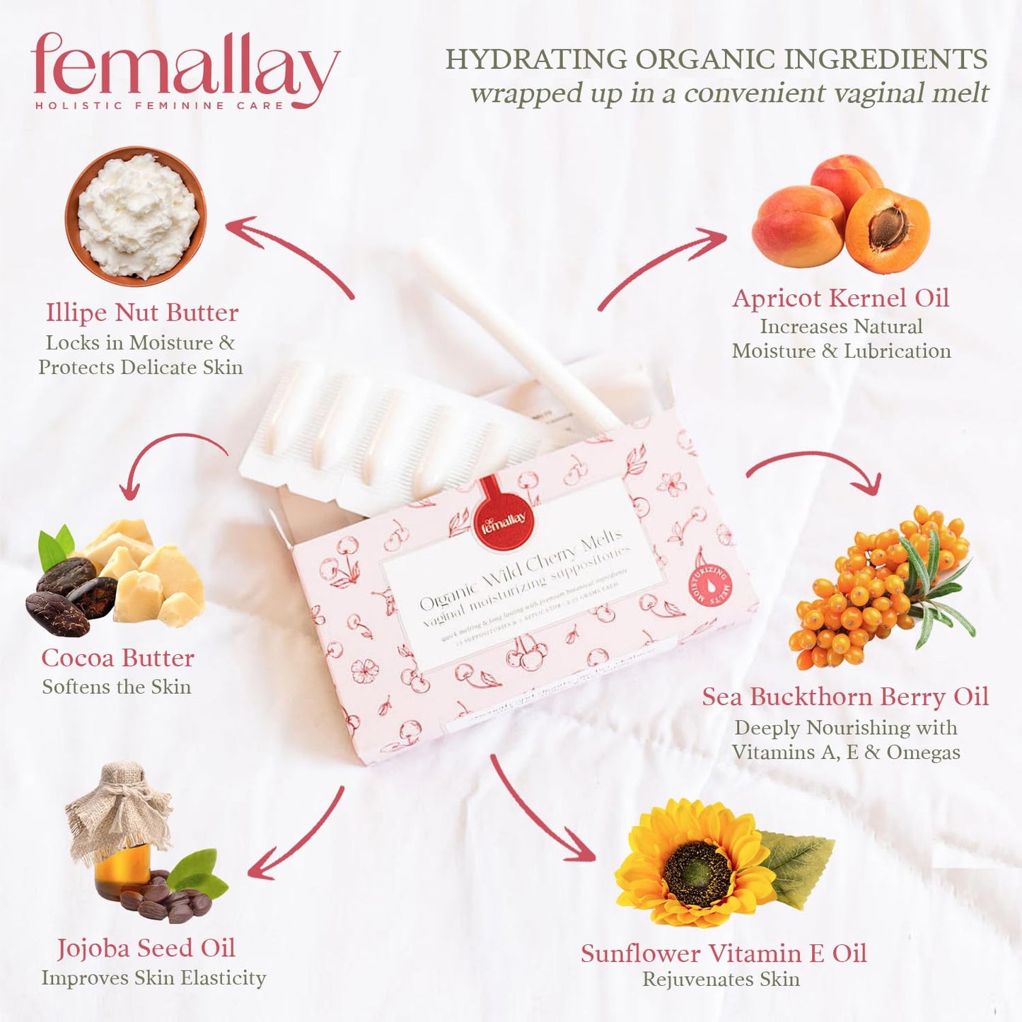 Femallay Organic Vaginal Moisturizing Suppositories – Wild Cherry – 100% Natural Relief for Dryness, Odor & Daily Feminine Discomfort – 14 Count + Applicator
