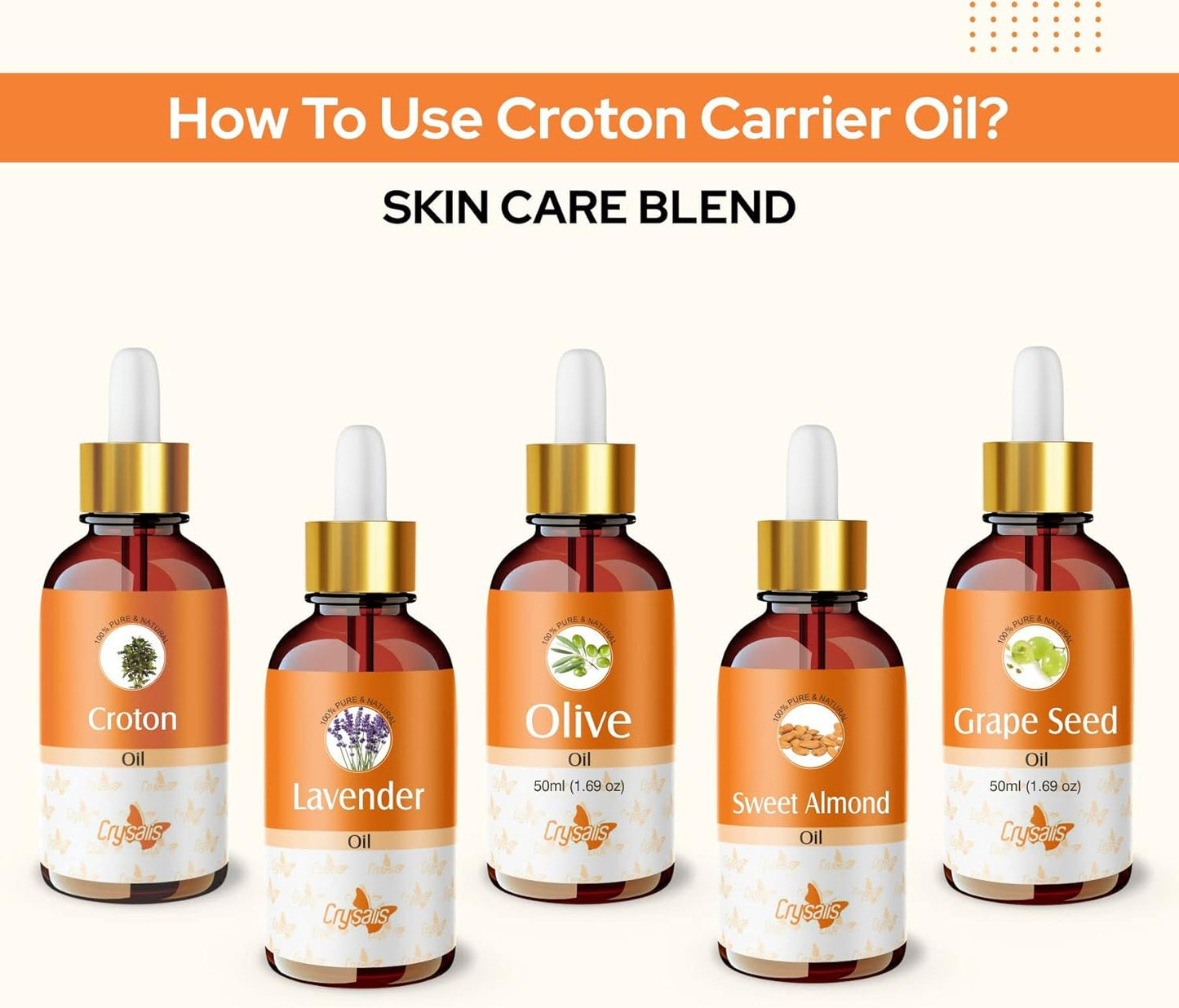 Crysalis Croton (Codiaeum Variegatum) Oil - 1.01 Fl Oz (30ml)