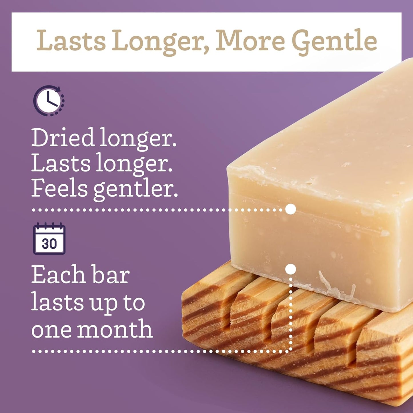 Southern Natural Goat Milk Soap Bar (Lavender 3 Pack) For Dry Sensitive Skin. Natural, Handmade Soap For Men, Women, Kids & Baby. Use On Face & Body