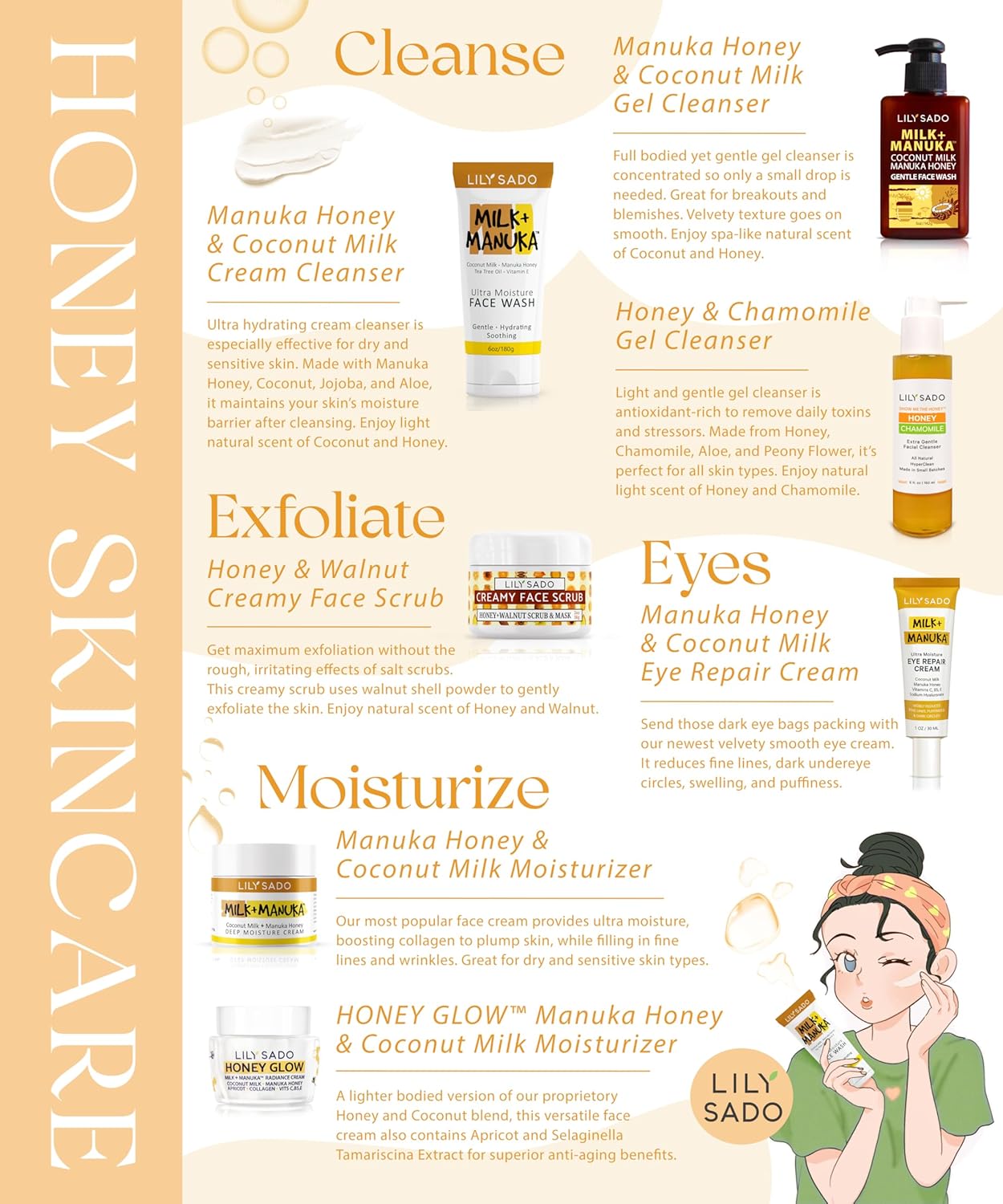 LILY SADO MILK+MANUKA™ Eye Repair Cream - Anti-Aging Natural Gentle Formula w/Coconut Milk, Manuka Honey, Sodium Hyaluronate & VITS C, B5 & E - Prevents Puffiness, Under-eye Wrinkles & Eye Bags - 1oz