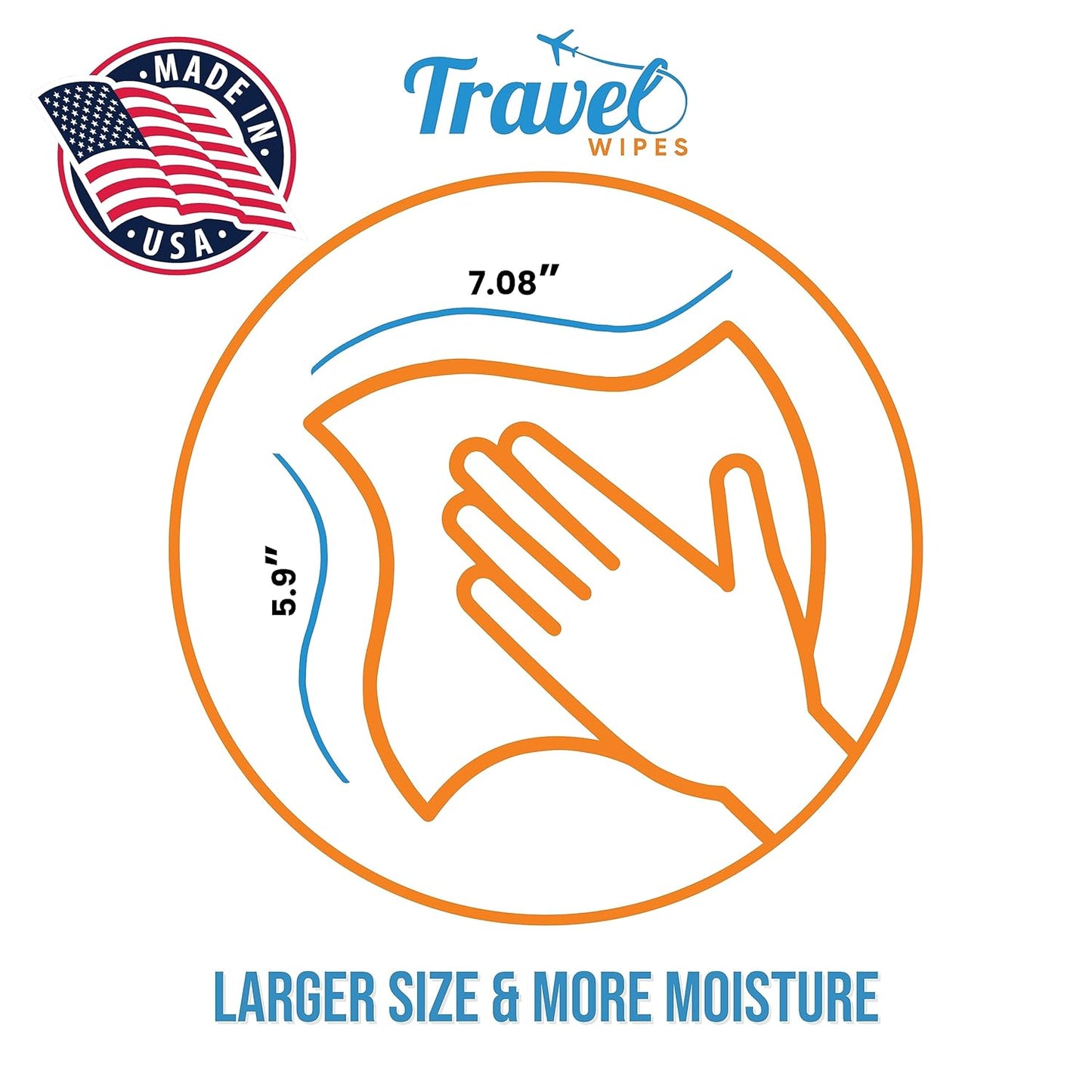 Hand Sanitizing Travel Wipes – 30ct Individually Wrapped | Fresh Citrus Scent, Moisturizing, 70% Alcohol Wipes | Travel, Home, Office, Daily Use | Made in USA