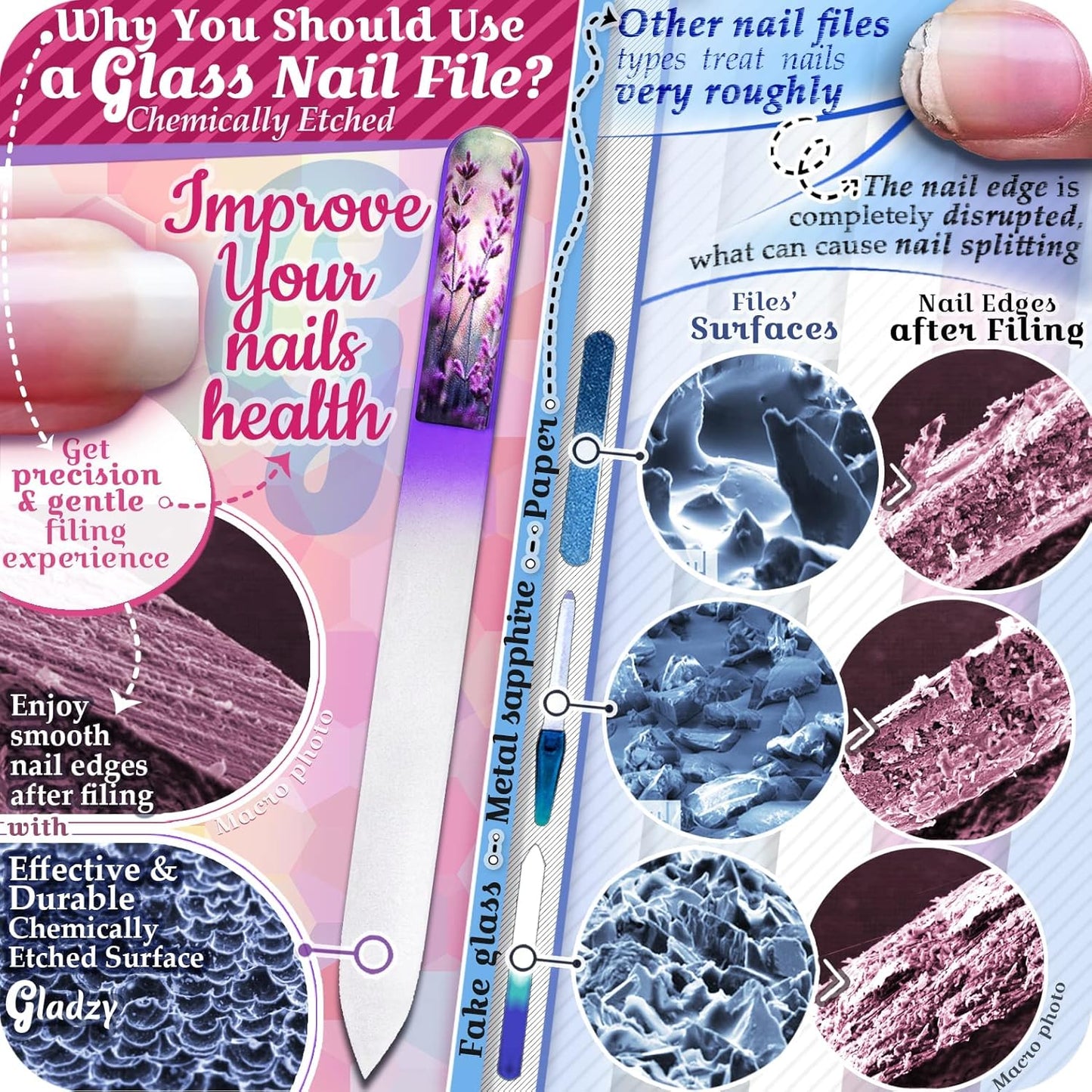 Genuine Czech Glass Nail File Set - Multi-Functional Shiner Buffer, Double Sided Different Grit Etched Surface, Manicure & Pedicure, Professional Nail Care Tool, EU Quality by GLADZY