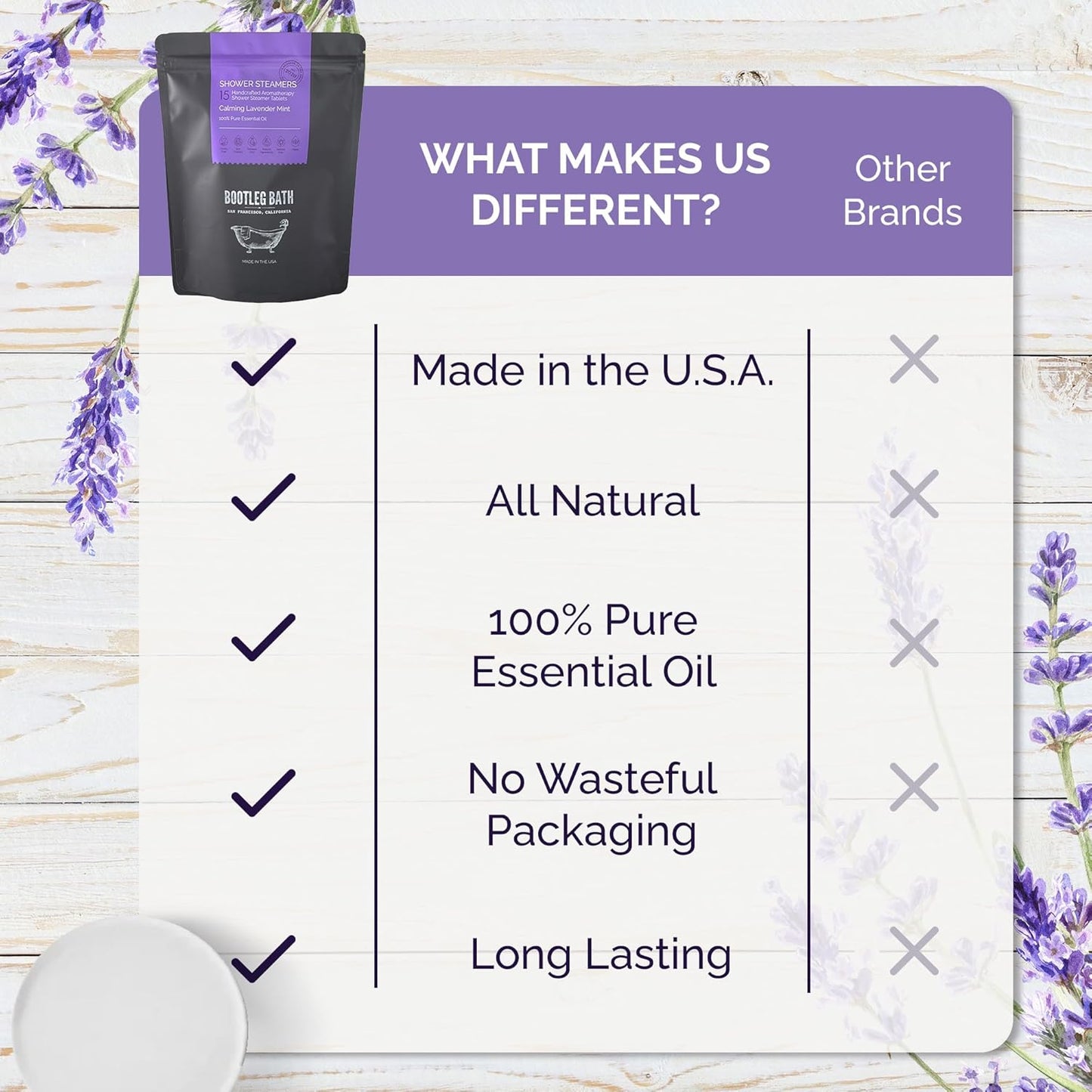 Shower Steamers Aromatherapy Lavender 8 Pack, 100% Pure Essential Oil, All Natural, for Men and Women, Made in USA