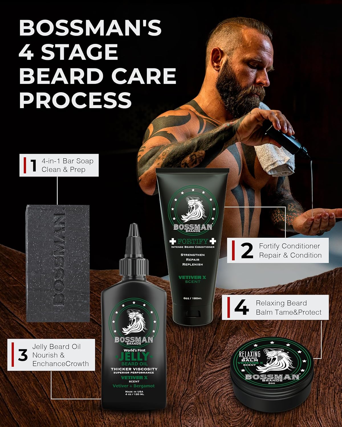 Bossman Beard Oil Jelly and Relaxing Beard Balm Combo - Vetiver X Scent