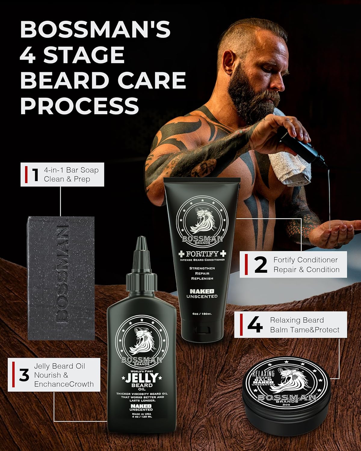 Bossman Beard Oil Jelly and Relaxing Beard Balm Combo- Naked Scent