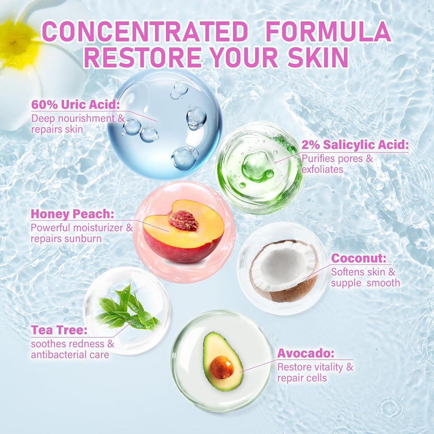 Urea Cream 60 Percent For Feet Maximum Strength - Intensive Repair Dry Cracked Skin, Urea Cream For Feet, Foot Cream For Dry Cracked Heels, 1 Pcs - 1.43 Oz