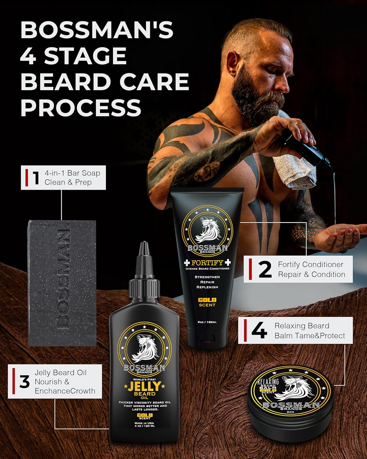 Bossman Jelly Beard Oil for Men & Beard Balm for Men Combo - Gold Scent