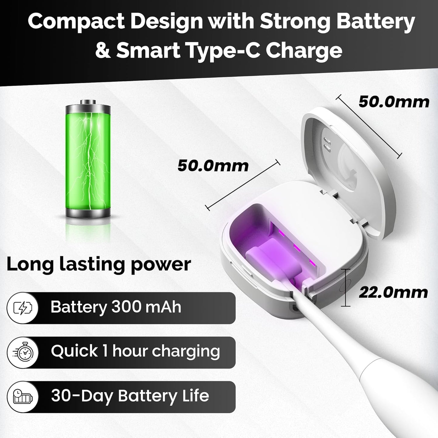 Portable UV Toothbrush Sanitizer Holder & Cleaner with UV Light & Magnetic Mounting - Rechargeable Toothbrush Sanitizer for Travel Cover, Wall Mounted UV Tooth Brush Sanitizer Holder Fits Most Brushes