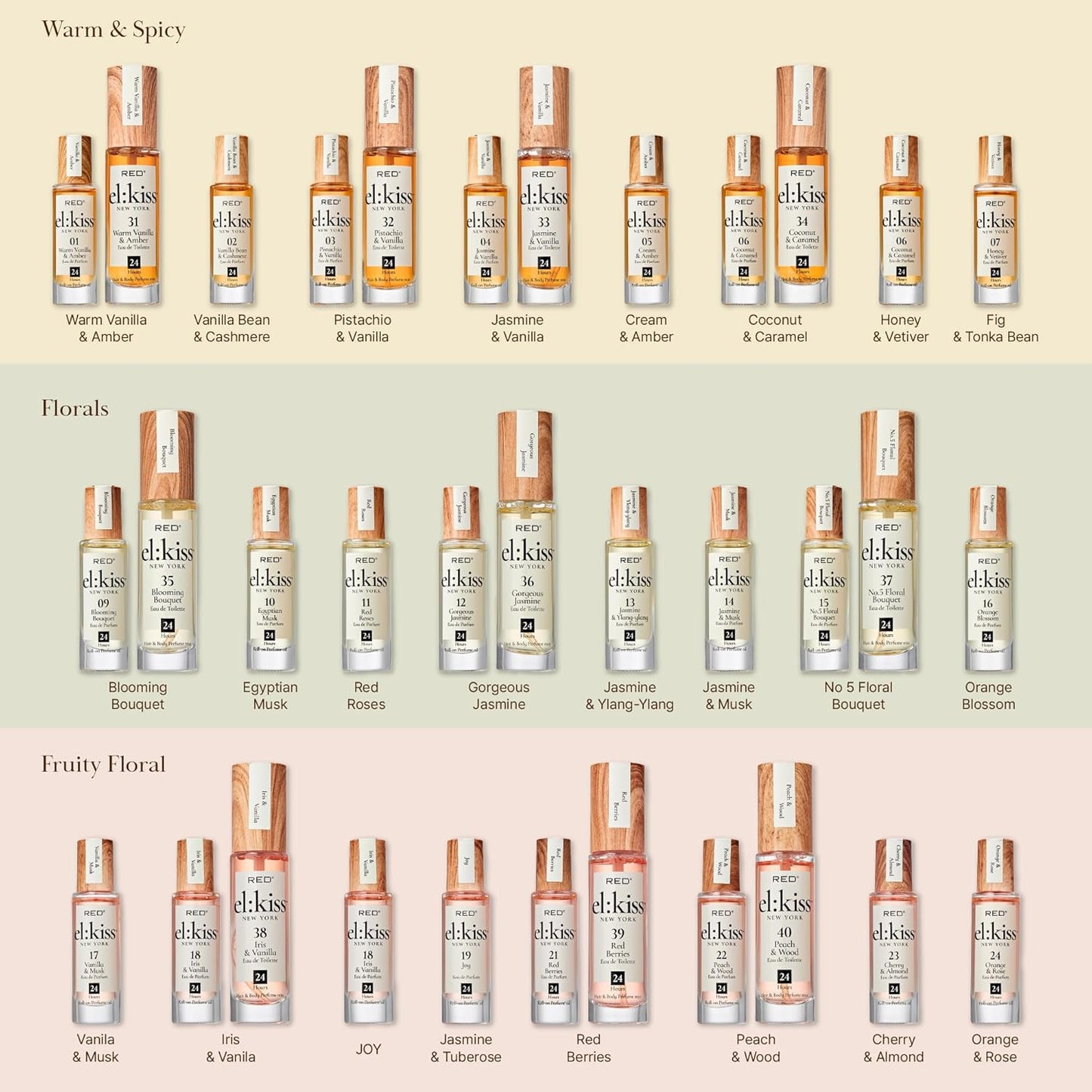 EL:KISS Hair Perfume & Body Mist, Peach & Wood Inspired by Tom F Bitter Peach, Eau de Toilette 30mL (1.01 Fl Oz), Hydrating & Long-Lasting, Alcohol & Mineral Oil-Free, Jojoba, Argan Oil & Aloe Vera