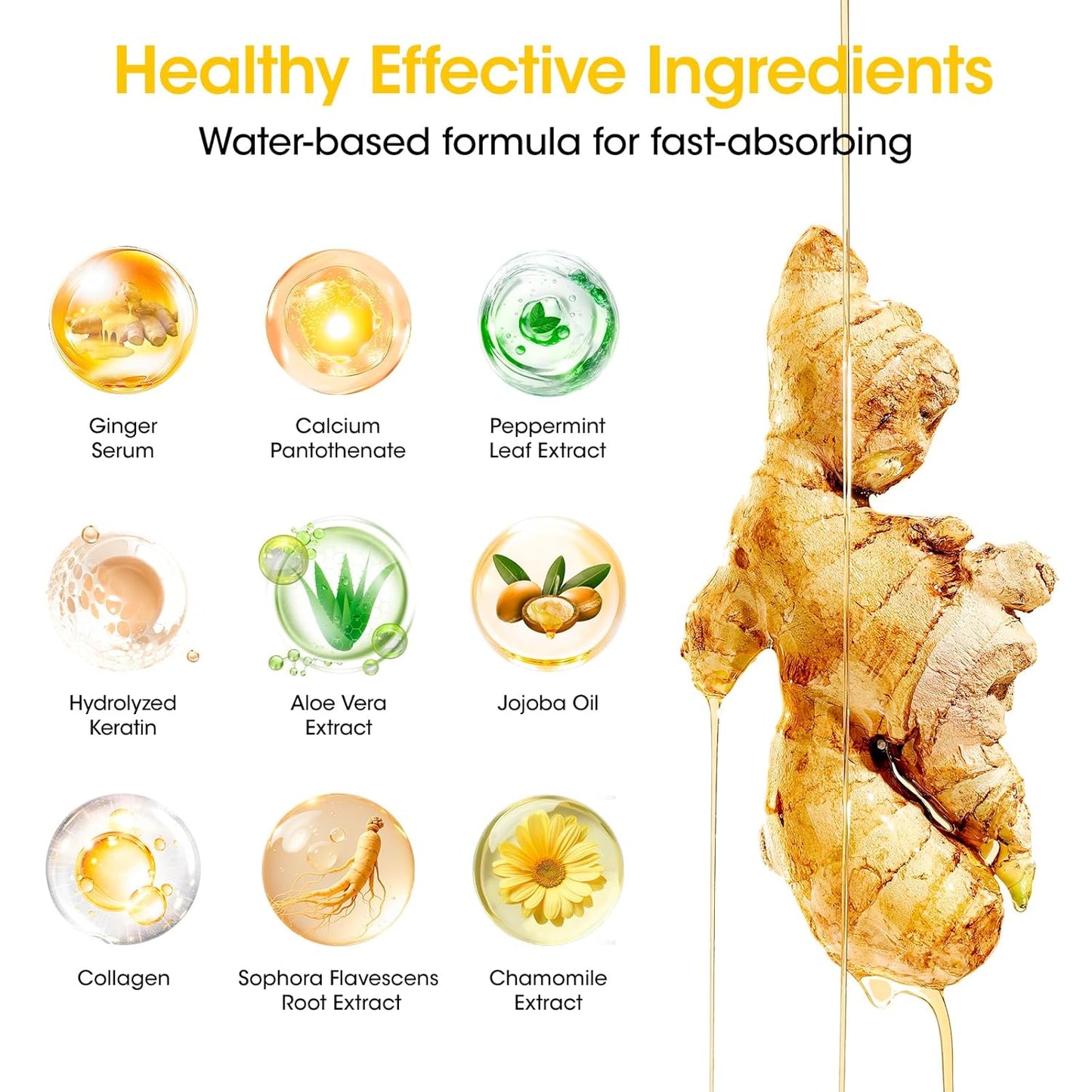 GELLEN Pro Care Ginger Nail Strengthener, Ginger Serum Treatment, 8-IN-1 Air Dry Clear Nail Repair Growth Strengthener Calcium Keratin Nourish for Thin Damaged Nails Growth & Post-Removal Repair