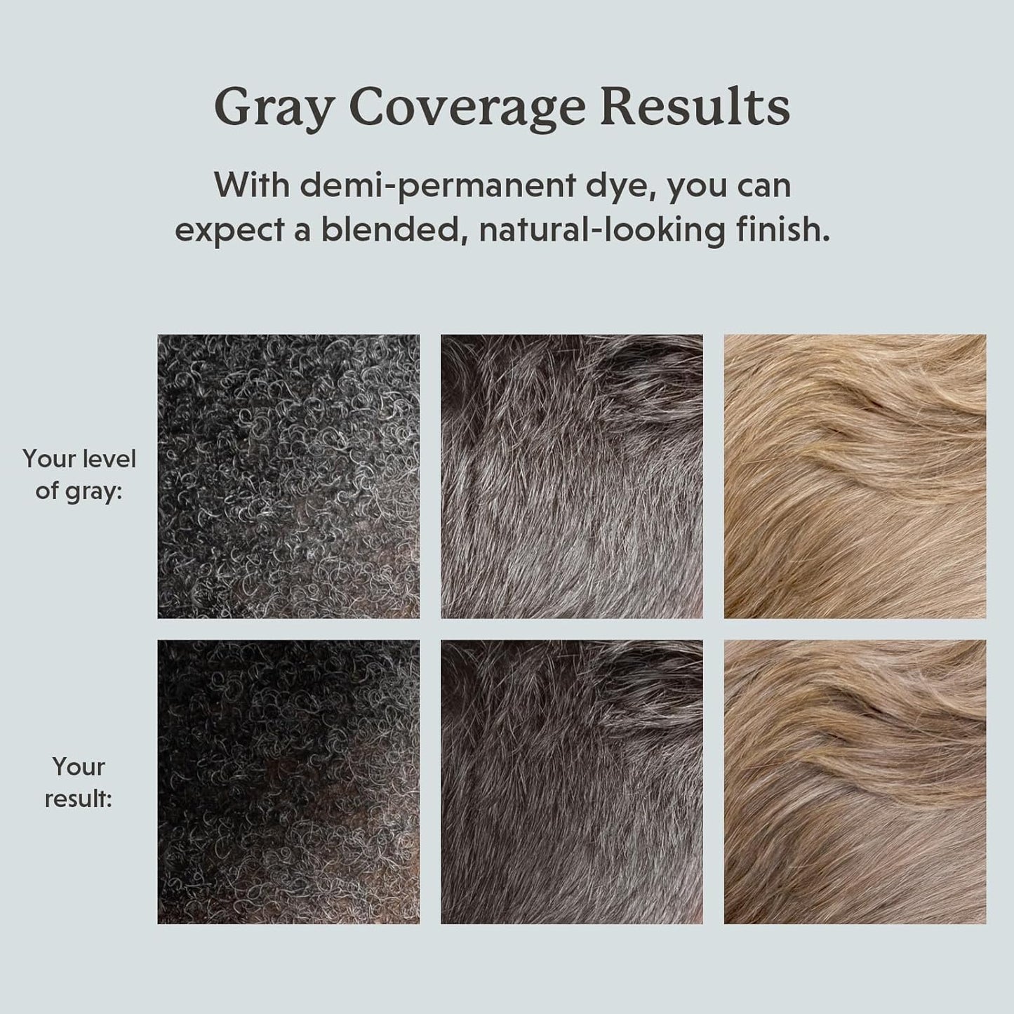 Hair & Beard Color for Blending Grays 2 pack - Darkest Brown - Ammonia-Free Complete Men’s At-home Beard & Hair Dye Kit, Professional-grade Demi-Permanent Hair Color (3.0)