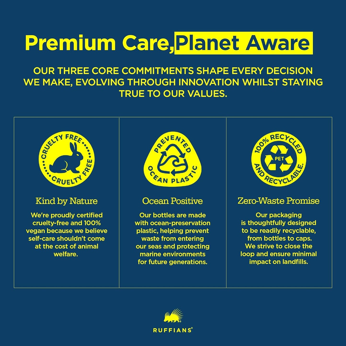 Ruffians Beard Balm, Omega-Enhanced Conditioning Beard Solution, for Softness and Shine, Low Hold, Shapes, Conditions, for Mid and Long Beards, 50g