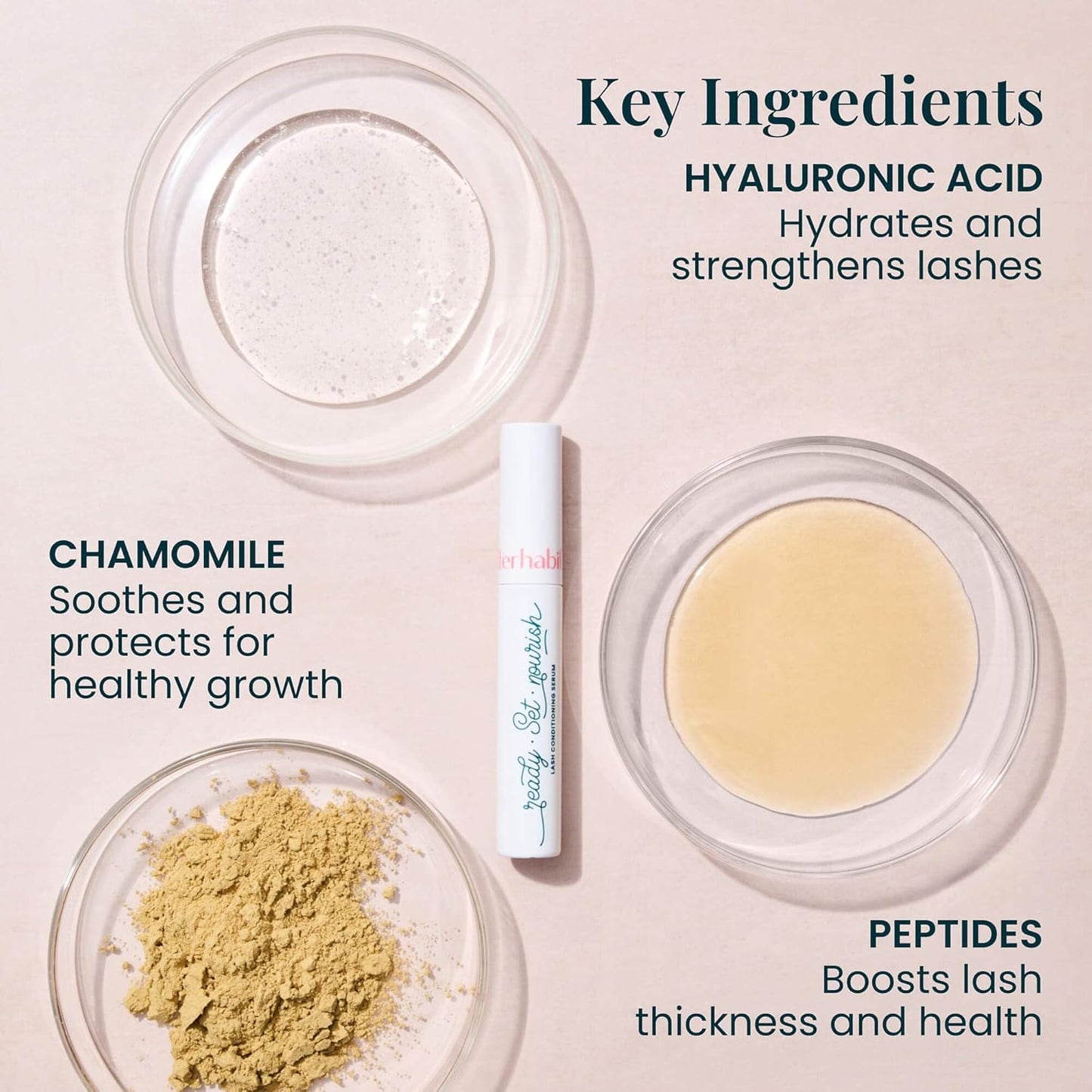 FlutterHabit Ready, Set, Nourish Lash Conditioning Serum - Thicker & Fuller Lashes - Women's Peptide Lash Serum - 3ML