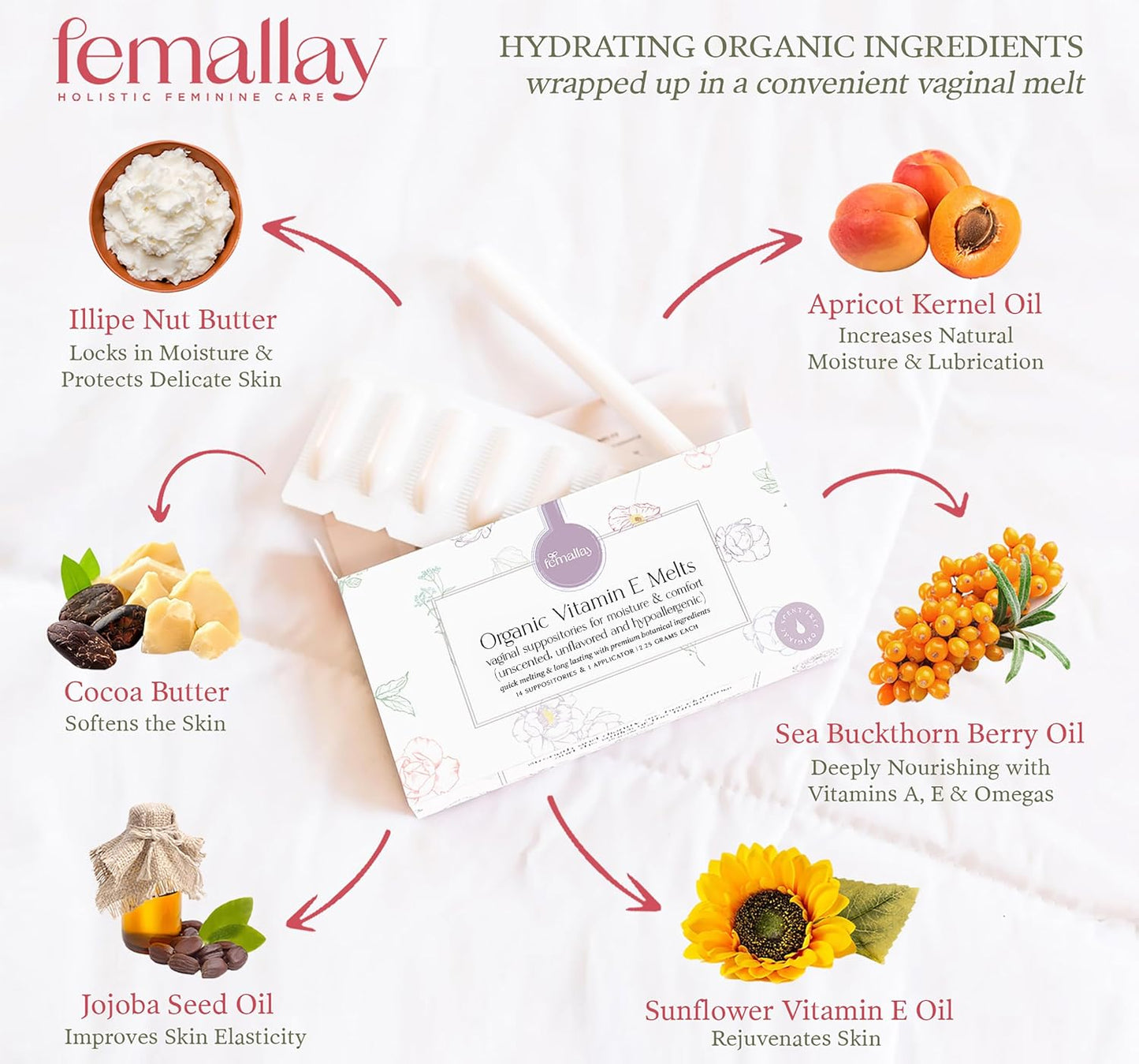 Femallay Organic Vitamin E Vaginal Moisturizing Suppository Melts - 2 Pack - Relief for Menopause Dryness & Irritation - 14 Count + Applicator