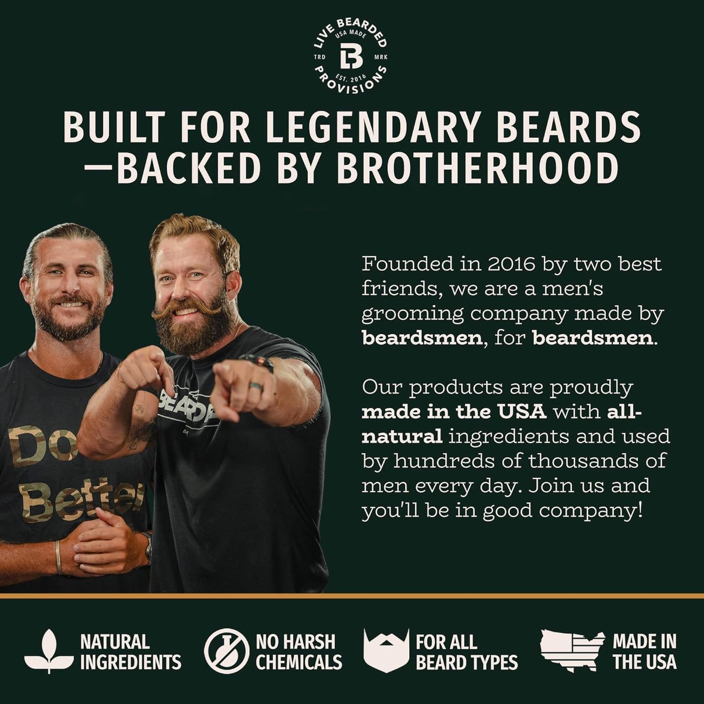 Live Bearded Beard Oil, 1 fl oz - Premium All-Natural Jojoba - Made in the USA - Hair and Skin Care for Men with Dry, Flaky Patches | 1880 Scent - Bourbon, Bitters, Citrus