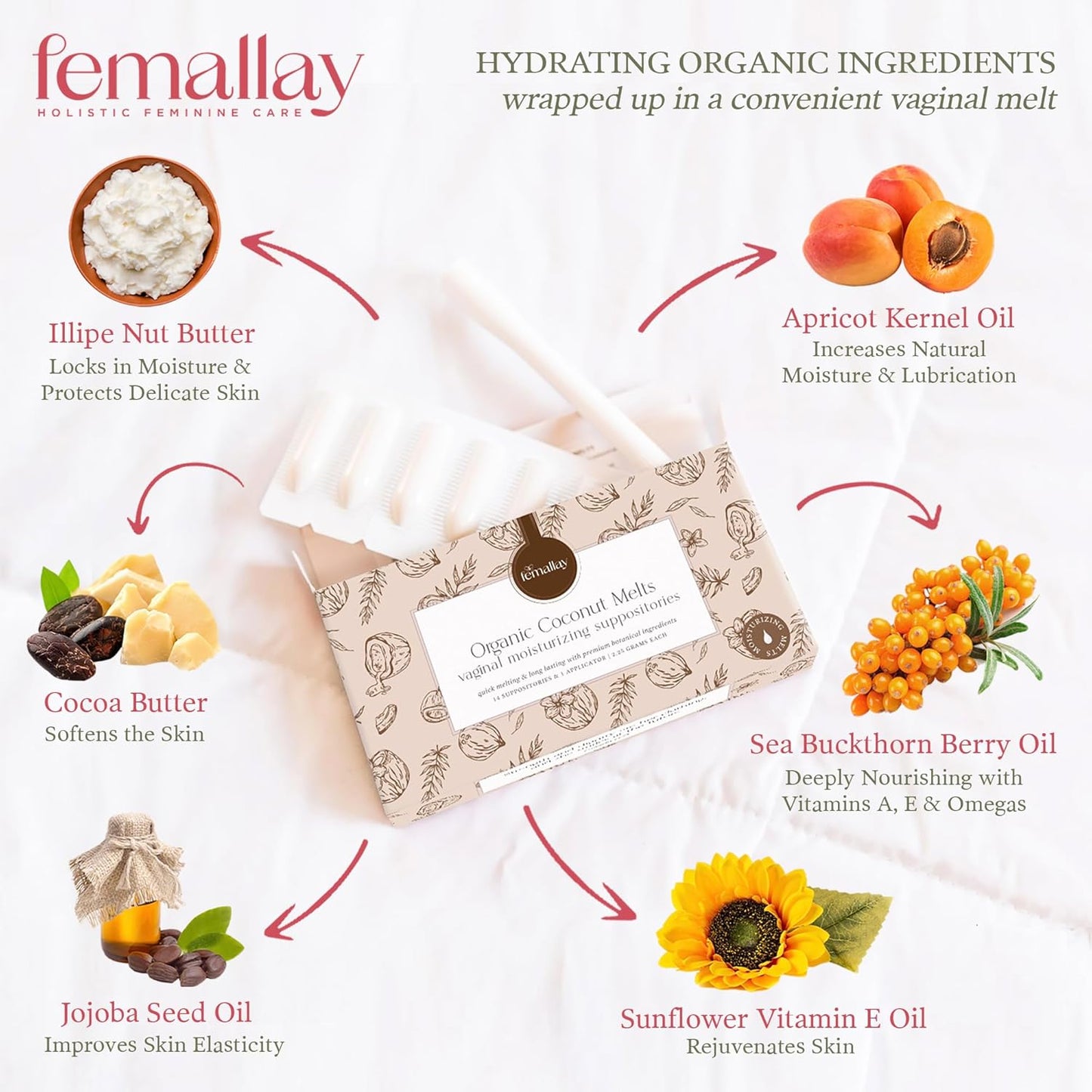 Femallay Organic Vaginal Moisturizing Suppositories – Coconut 2 Pack – 100% Natural Relief for Dryness, Odor & Daily Feminine Discomfort – 14 Count + Applicator