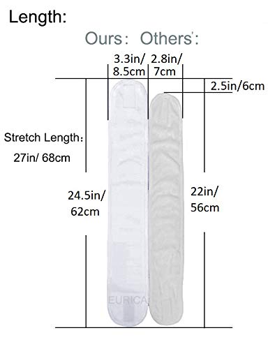 EUICAE Spa Headband Sweat Towel Wrap Non-Slip Stretchable Washable for Face Wash, Facial Treatment, Sports (White 5pcs)