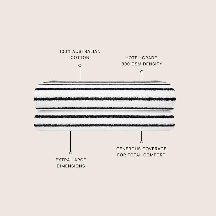 Italic Ultraplush 100% Australian Cotton Bath Sheets - Set of 2 Luxury Extra Large Heavy Duty Bath Sheets, 800GSM Plush and Absorbent Sheets, Resort Grade Striped (White and Blue)