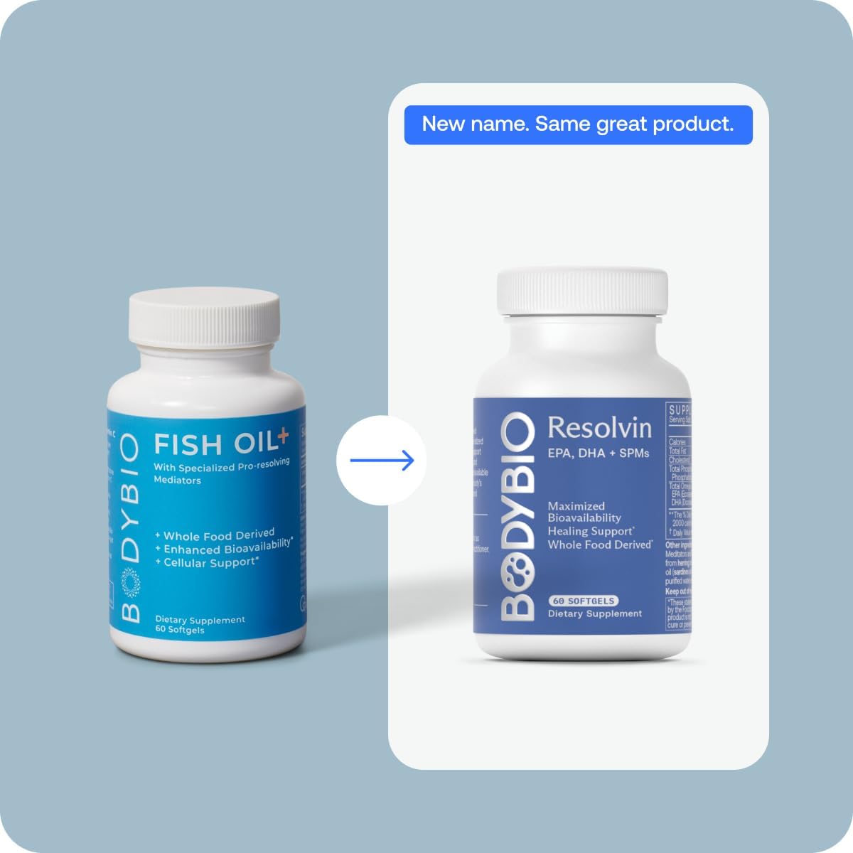 BodyBio Resolvin - Specialized Pro-resolving Mediators SPMs with Herring Caviar Extract - Support Healthy Inflammation Response, Skin Repair, Joint Comfort & Brain Health