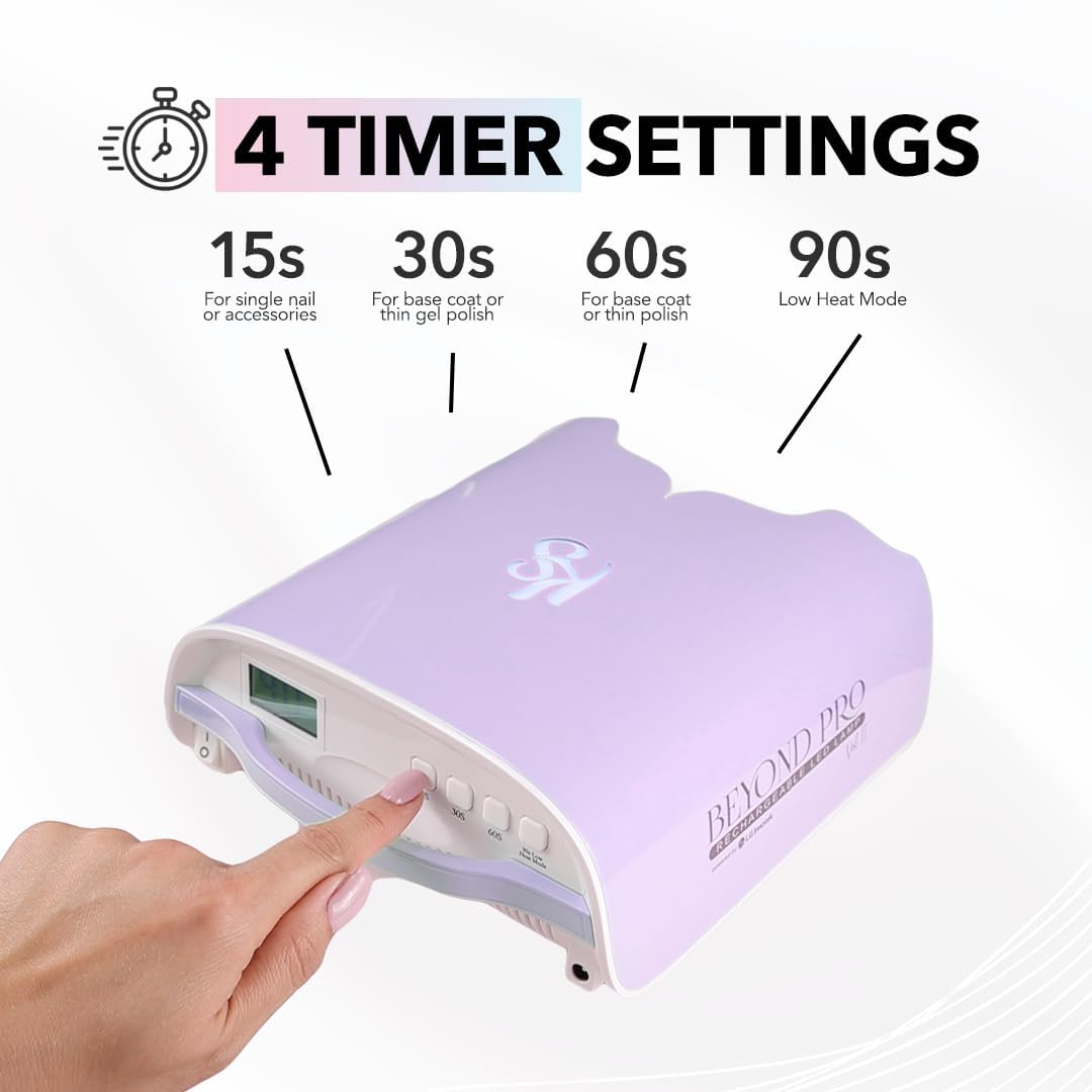 KIARA SKY Beyond Pro Rechargeable LED Lamp Vol II (Lavender)