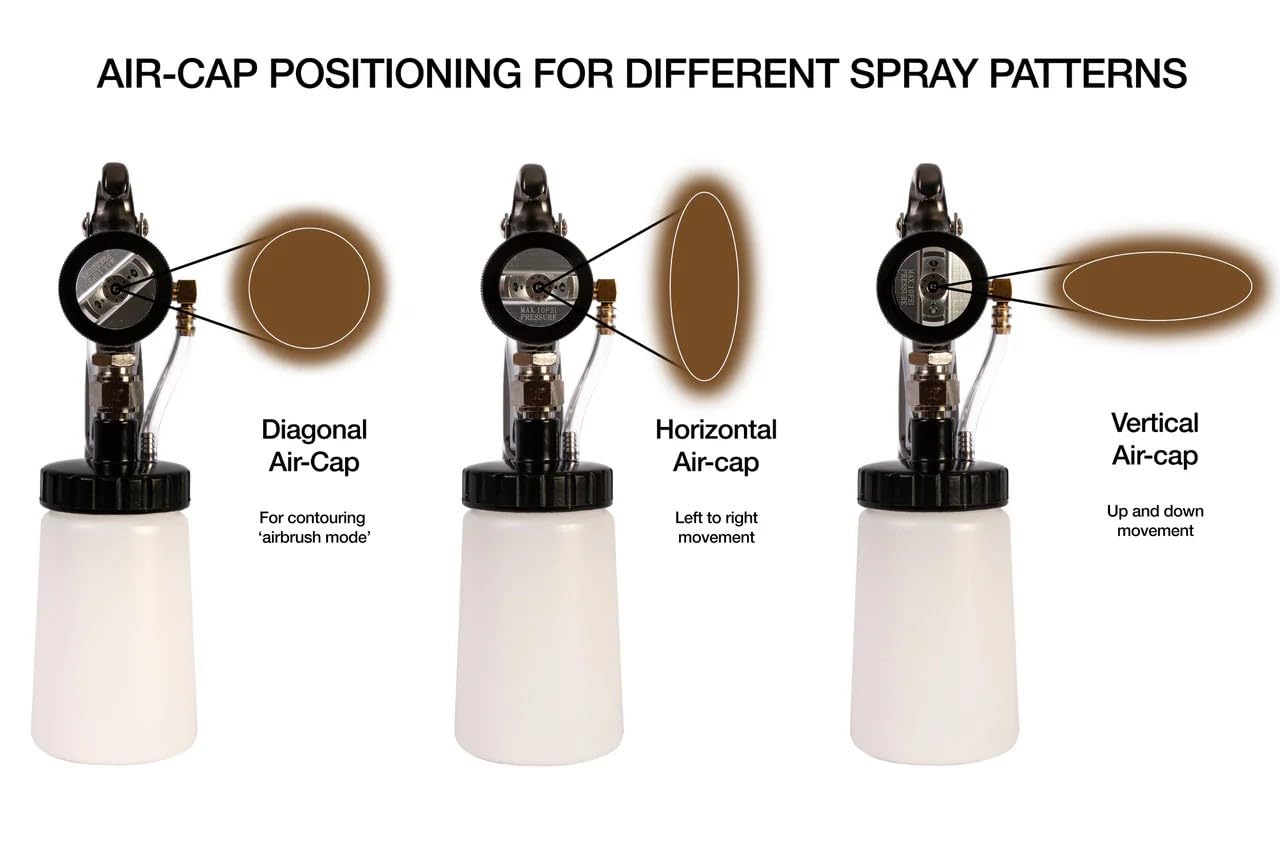 MaxiMist Spray Tan Machine, HVLP Airbrush Tanning, Sunless Spray Tan Machine for Home, Maximist Elite Lite (No Tent - Elite Lite Pro)