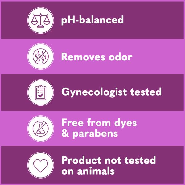 Summer's Eve Cleansing Wash for Sensitive Skin, Island Splash 9 oz (Pack of 12)