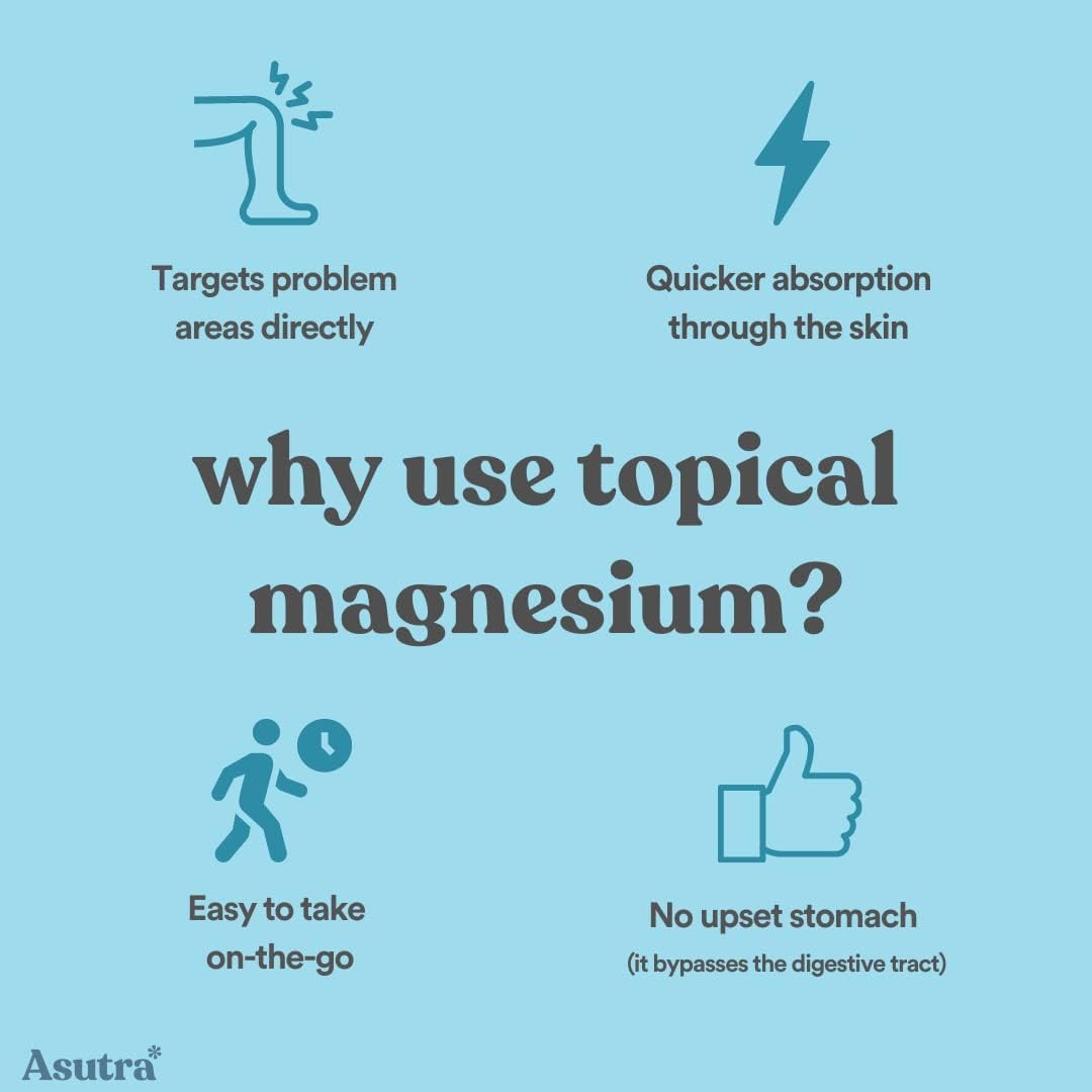 ASUTRA Magnesium Oil Spray, 4 fl oz - Topical Magnesium, Rapid Absorption, Pure, Odorless and Non-Greasy, Magnesium Derived from Zechstein Seabed