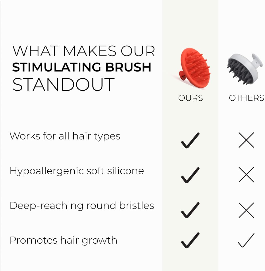 DS Labs Revitalizing Scalp Brush - Silicone Shampoo Massager for a Cleaner, Fresher, Feeling Scalp, Lifts Build Up & Boosts Lather, Ergonomic, Water Resistant, for All Hair Types