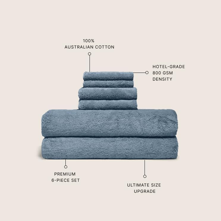 Italic Ultraplush Luxe 6 Piece Towel Set – 2 Bath Sheets, 2 Hand Towels, 2 Washcloths – 800GSM Soft, Highly Absorbent & Quick Drying, Resort Grade 100% Australian Cotton Towels (Glacier)
