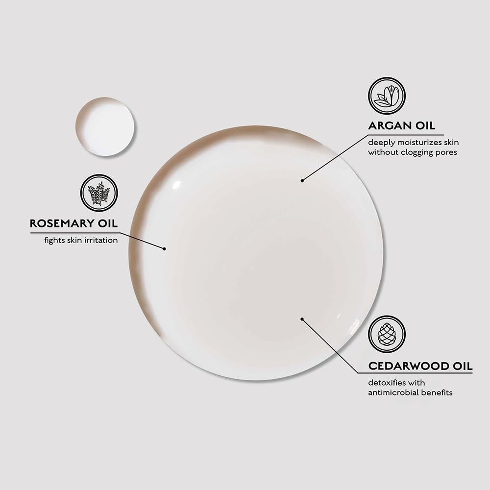 Caswell-Massey Face and Beard Oil for Men, Relieves Skin Sensitivity and Restores Moisture, Natural Beard Oil with Refreshing Scent, Made in USA, 1 Fl Oz