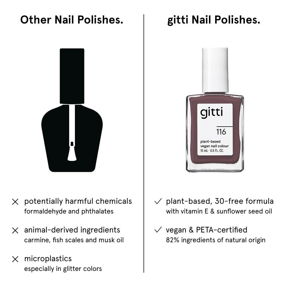 gitti Plant-based Nail Polish I Non-Toxic, 30-Free, Based On Natural Origin Ingredients, Cruelty-Free, Vegan, High Performance Colors, Glossy Finish, Shade no. 116 Light Espresso (0.5 fl oz)