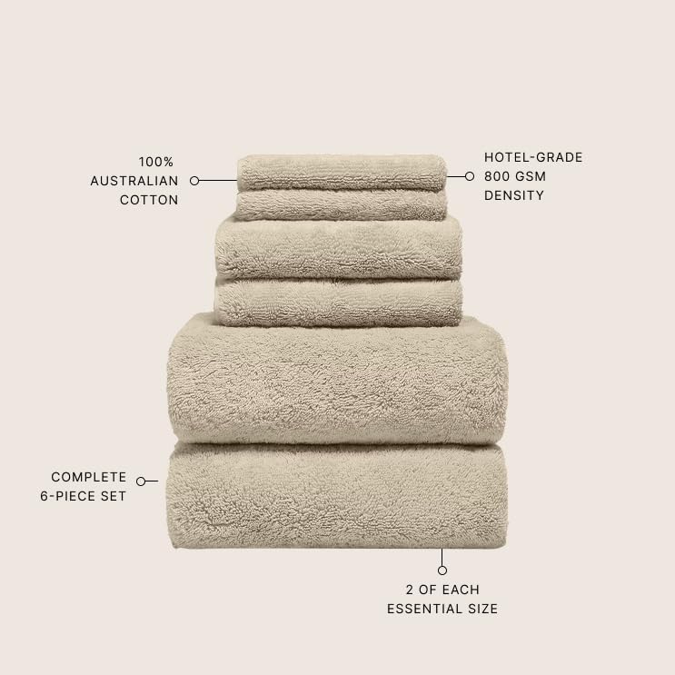 Italic Ultraplush 100% Australian Cotton Towels Standard 6 Piece Set, 2 Bath, 2 Hand, 2 Washcloths, 800GSM Lightweight, Highly Absorbent & Quick Drying Soft Resort Grade Towels (Sand)