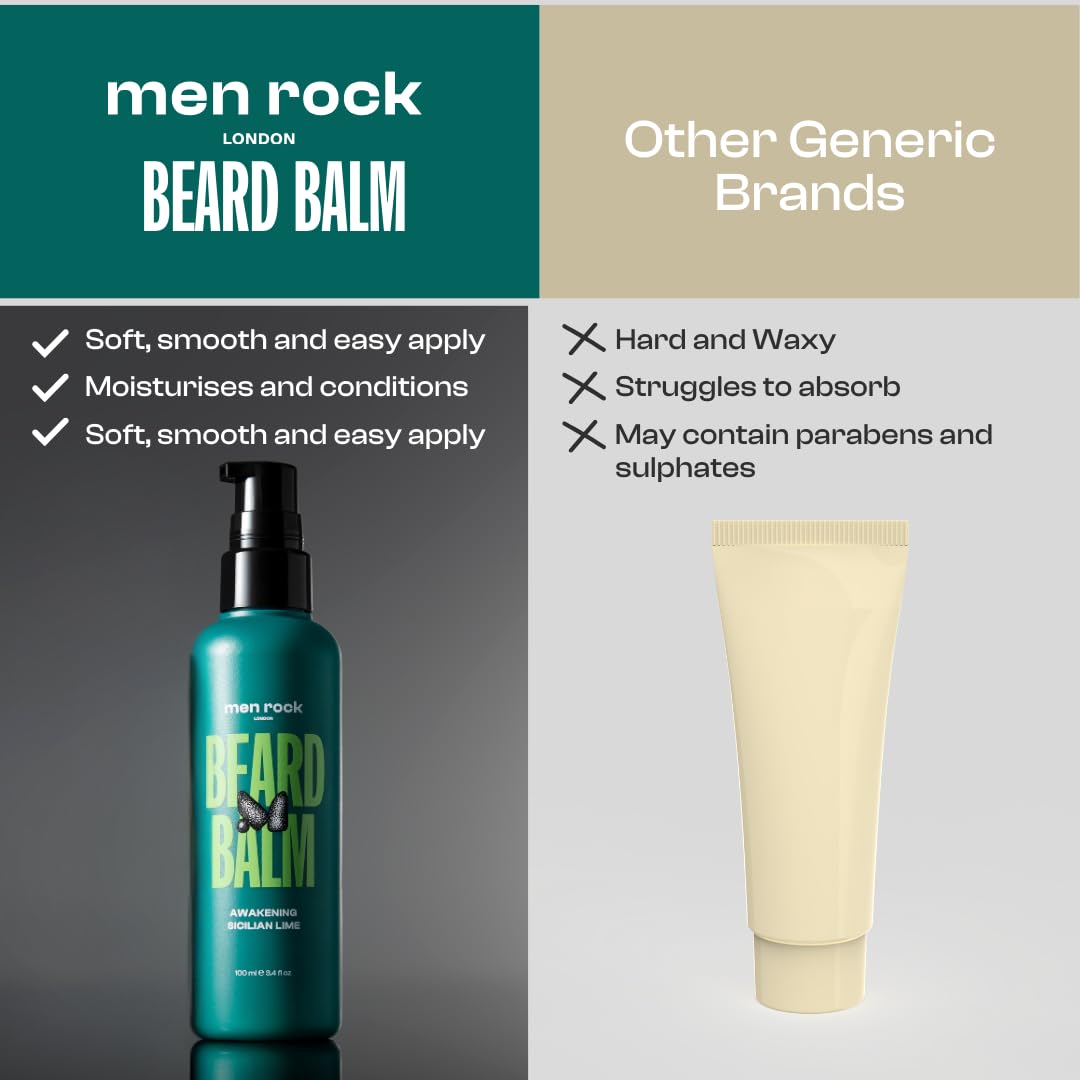 Men Rock Awakening Beard Balm - Sicilian Lime - Leave In Beard Conditioner for Men - Mens Skincare Products - Conditioning and Softening Balm - 3.4 oz