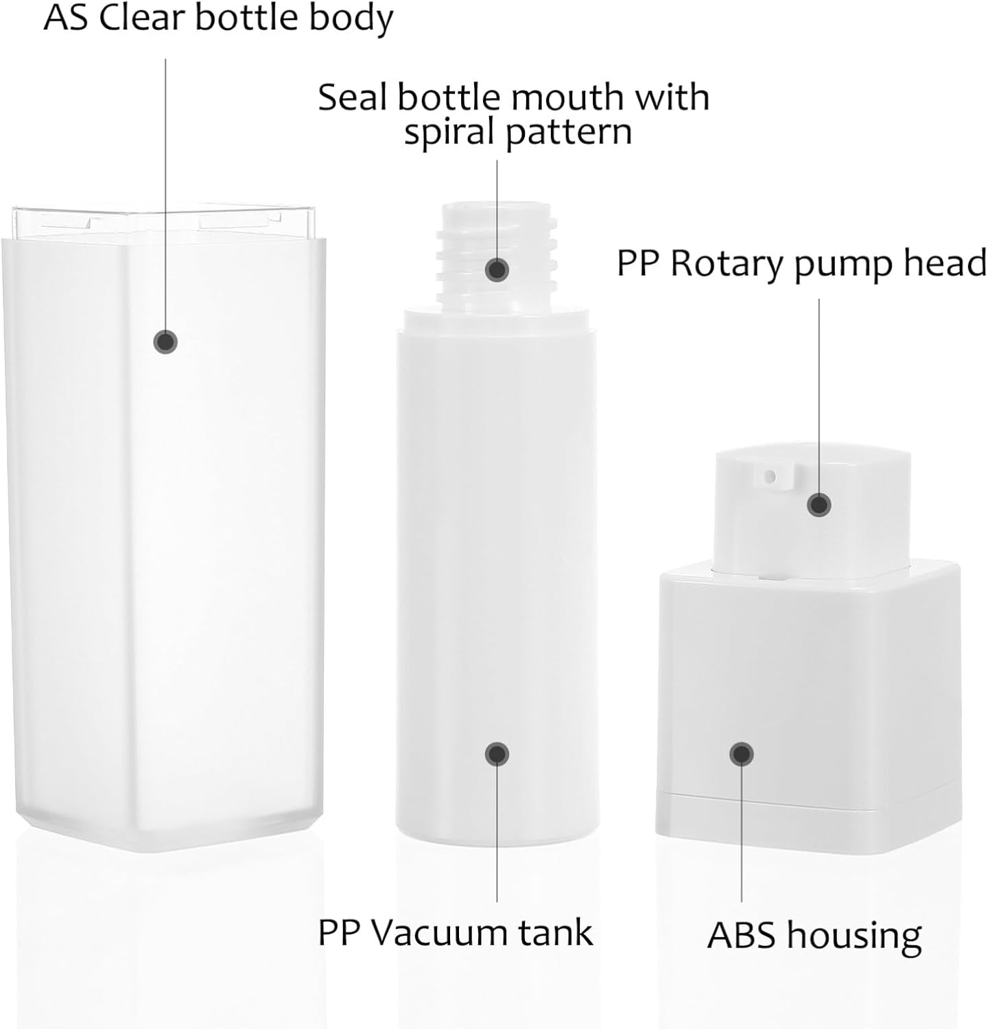 Beaupretty Frosted Travel Pump Bottle Set - 3Pcs Refillable Airless Cosmetic Dispensers for Lotion Shampoo and Body Wash - Portable Leak-Proof Design (4.88 X 1.41 Inch)