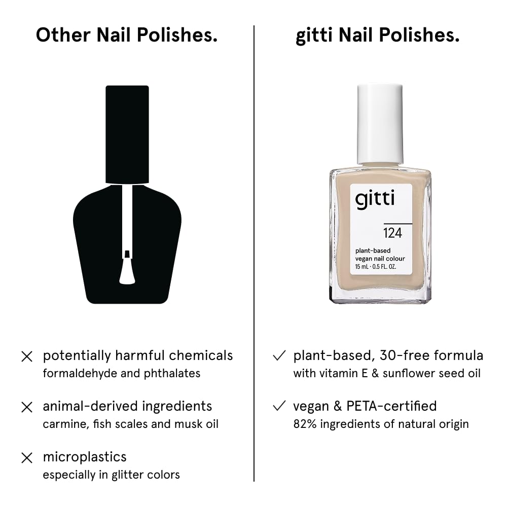 gitti Plant-based Nail Polish I Non-Toxic, 30-Free, Based On Natural Origin Ingredients, Cruelty-Free, Vegan, High Performance Colors, Glossy Finish, Shade no. 124 Silky Sand (0.5 fl oz)