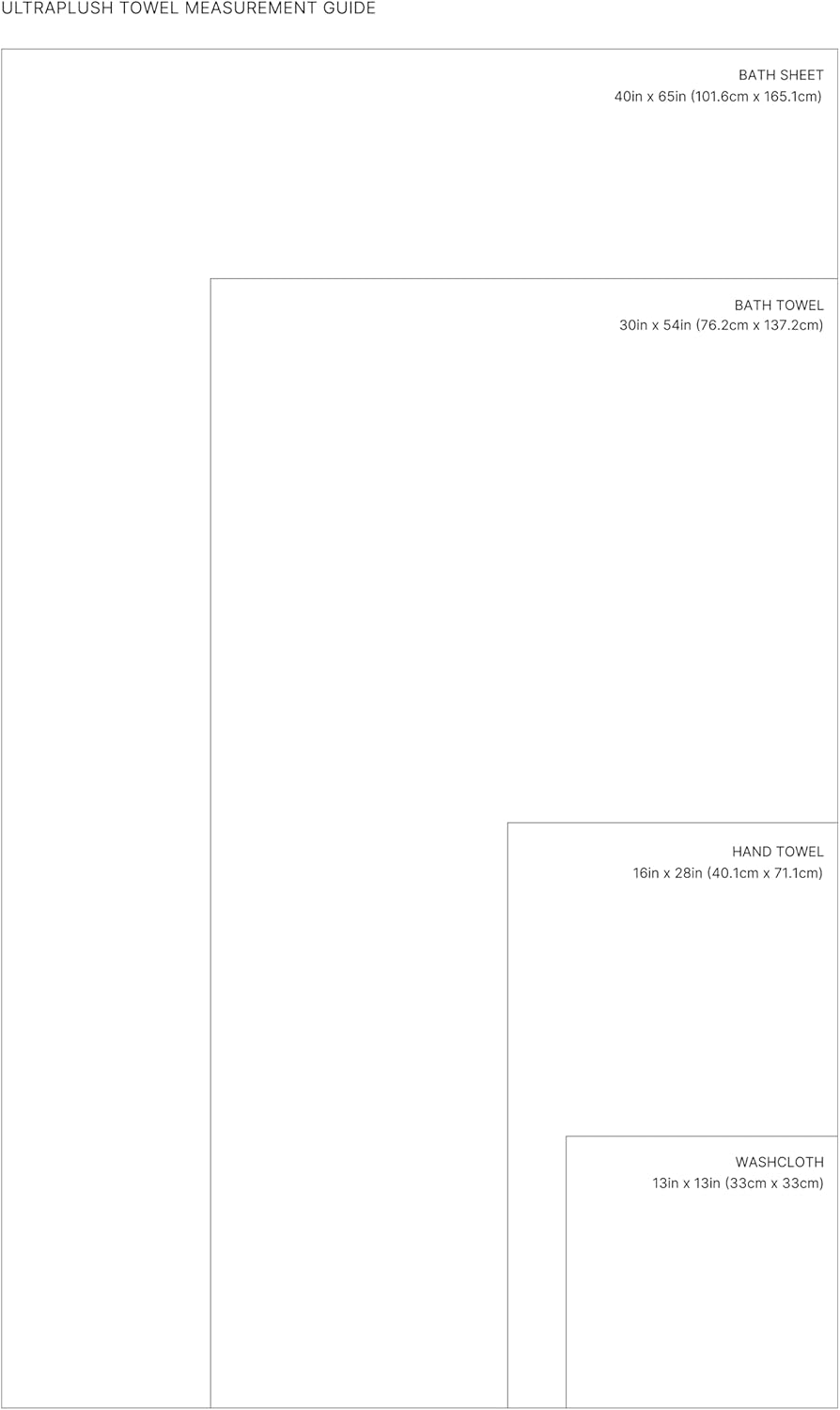 Italic Ultraplush 100% Australian Cotton Washcloths - Set of 2 Luxury Plush Face Wash Cloths, Soft and Absorbent 800 GSM Washcloth for Bathroom, Spa, Gym, Face and Body (Glacier)