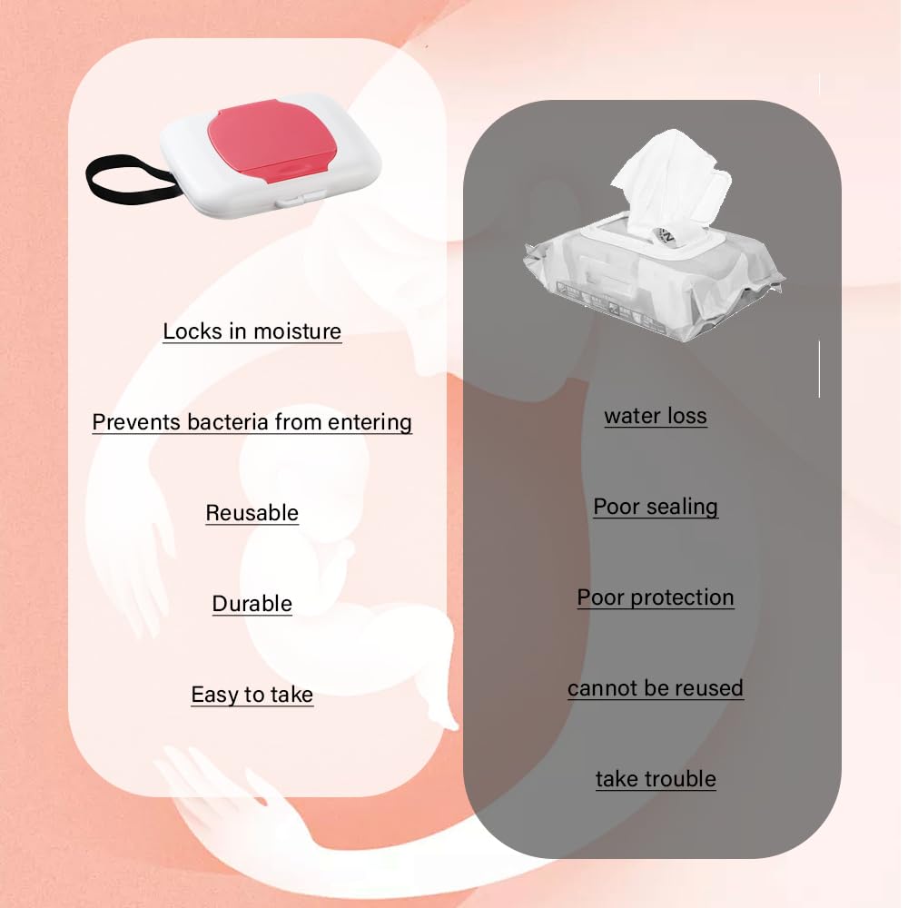 Travel Wipe Holder，Wipes Container,Wet Wipe Container Box for Strollers，Hanging Refillable Wipes Dispenser Portable Baby Wipe Case for Indoor Outdoor Use (Green+Red+Grey 3pcs)