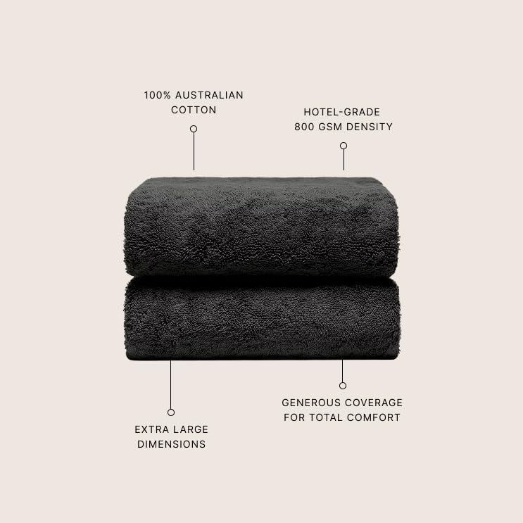 Italic Ultraplush 100% Australian Cotton Bath Sheets - Set of 2 Luxury Extra Large Heavy Duty Bath Sheets, 800GSM Plush and Absorbent, Bath Sheets for Hotels, Bath, Gym & Spa (Charcoal)