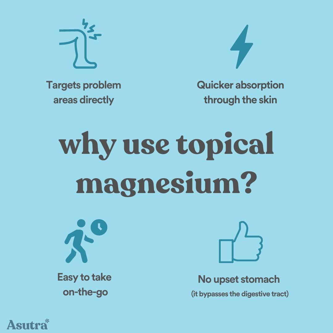 ASUTRA Ultra Magnesium Oil Spray with OptiMSM, 4 fl oz - Topical Magnesium, Rapid Absorption, Pure, Odorless and Non-Greasy, Derived from Zechstein Seabed