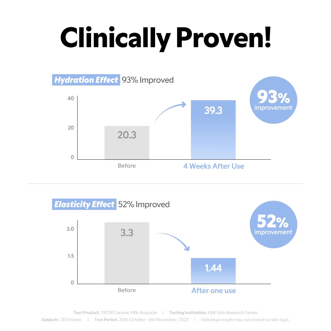 TIRTIR Ceramic Milk Ampoule (0.33 Fl Oz)