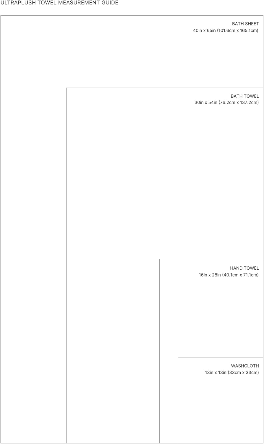 Italic Ultraplush 100% Australian Cotton Towels - Set of 2 Luxury Bath Towels, Quick Dry Plush and Absorbent, Heavy Duty Large Bath Towels, 800GSM Towels for Bathroom & Spa (Sand)