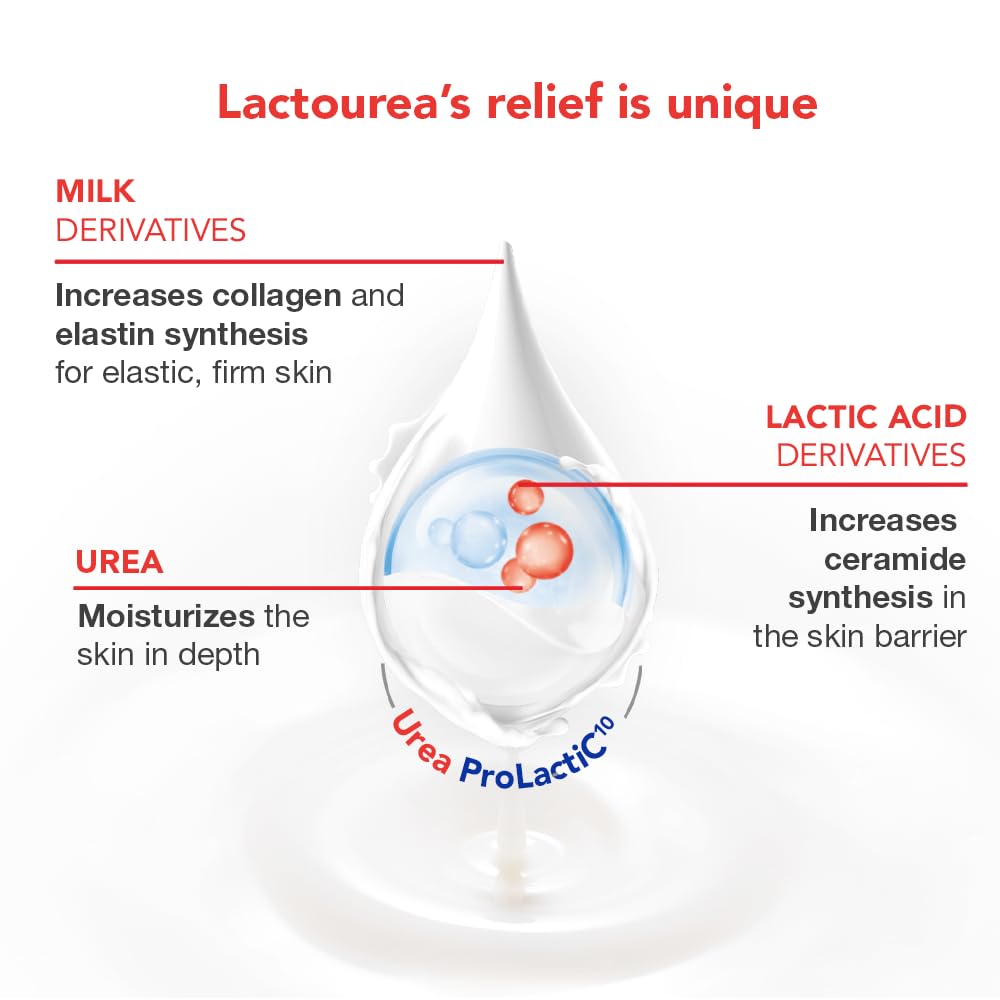 Lactovit | Lactourea Body Lotion | Hydrating Moisturiser for Dry Skin | With Urea ProLactiC10 Complex, Lactic Acid & Pure Urea | Soft & Youthful Skin | Dermatologist Recommended | 3 x 400 ml