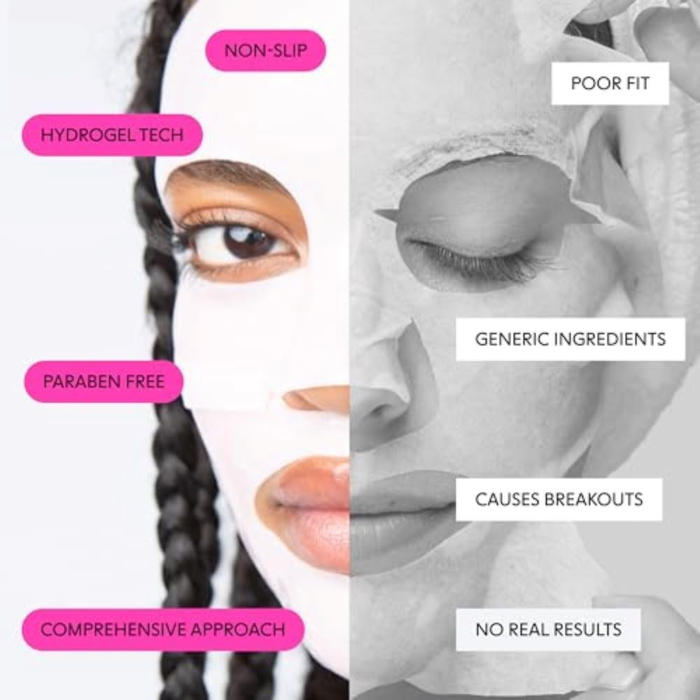 LOOPS DOUBLE TAKE - Glow Hydrogel Korean Face Mask - Calms & Soothes Skin’s Surface - Helps Refine Pores Glowing and Luminous - For All Skin Types - 5 pc